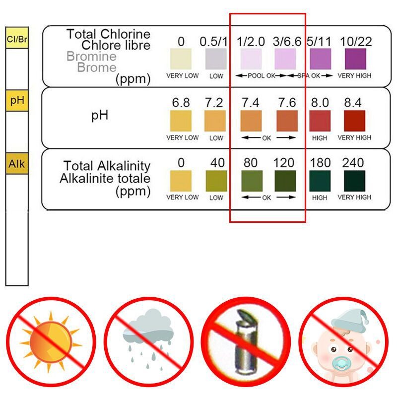 Water Testing Kit - 50pcs Chlorine PH Test Strips SPA