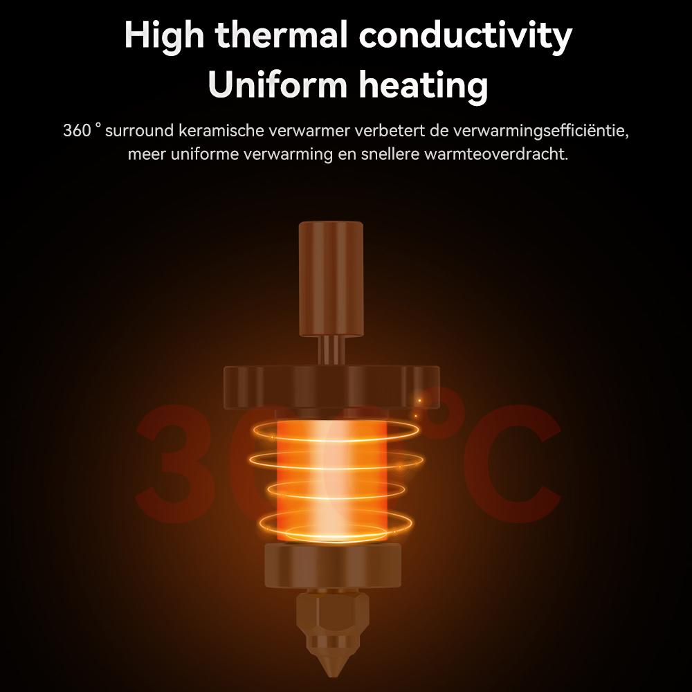 300°C Updated Hotend Kit For C - Science Max 评论和价格